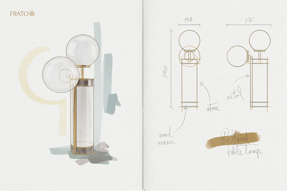 drawing-board-to-design-destaque.webp